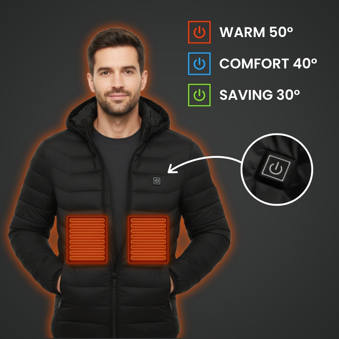 ThermaHug Jacket