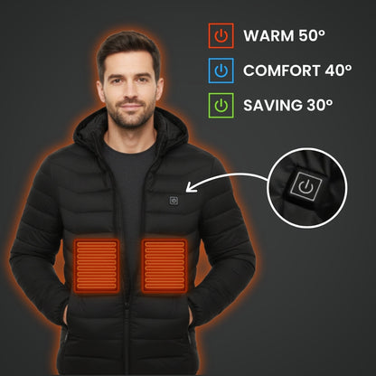 ThermaHug Jacket